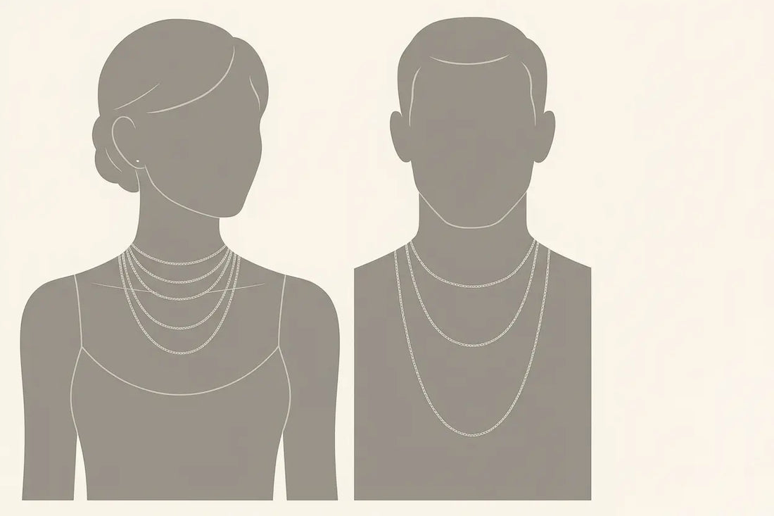 Guide des tailles et longueurs pour colliers acier femme/homme