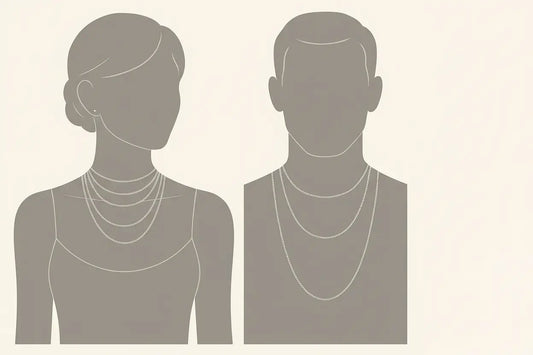 Guide des tailles et longueurs pour colliers acier femme/homme