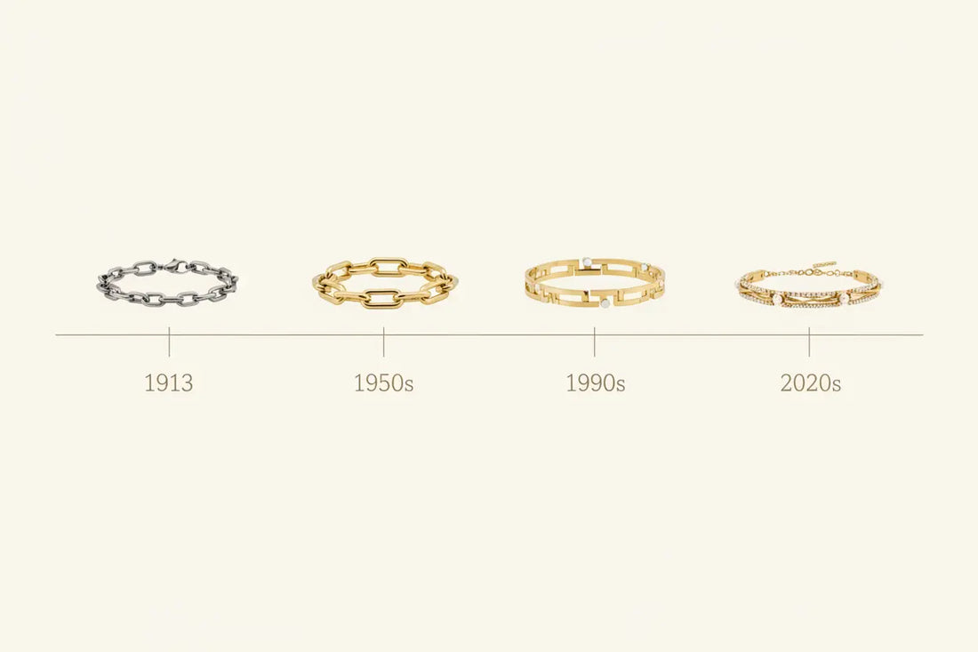 Histoire des bijoux en acier inoxydable : de l’industriel au bijou mode