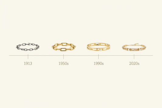 Histoire des bijoux en acier inoxydable : de l’industriel au bijou mode
