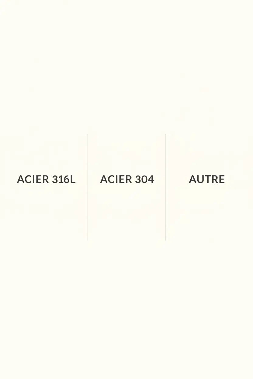 Différences entre acier inoxydable 316L, 304 et autres